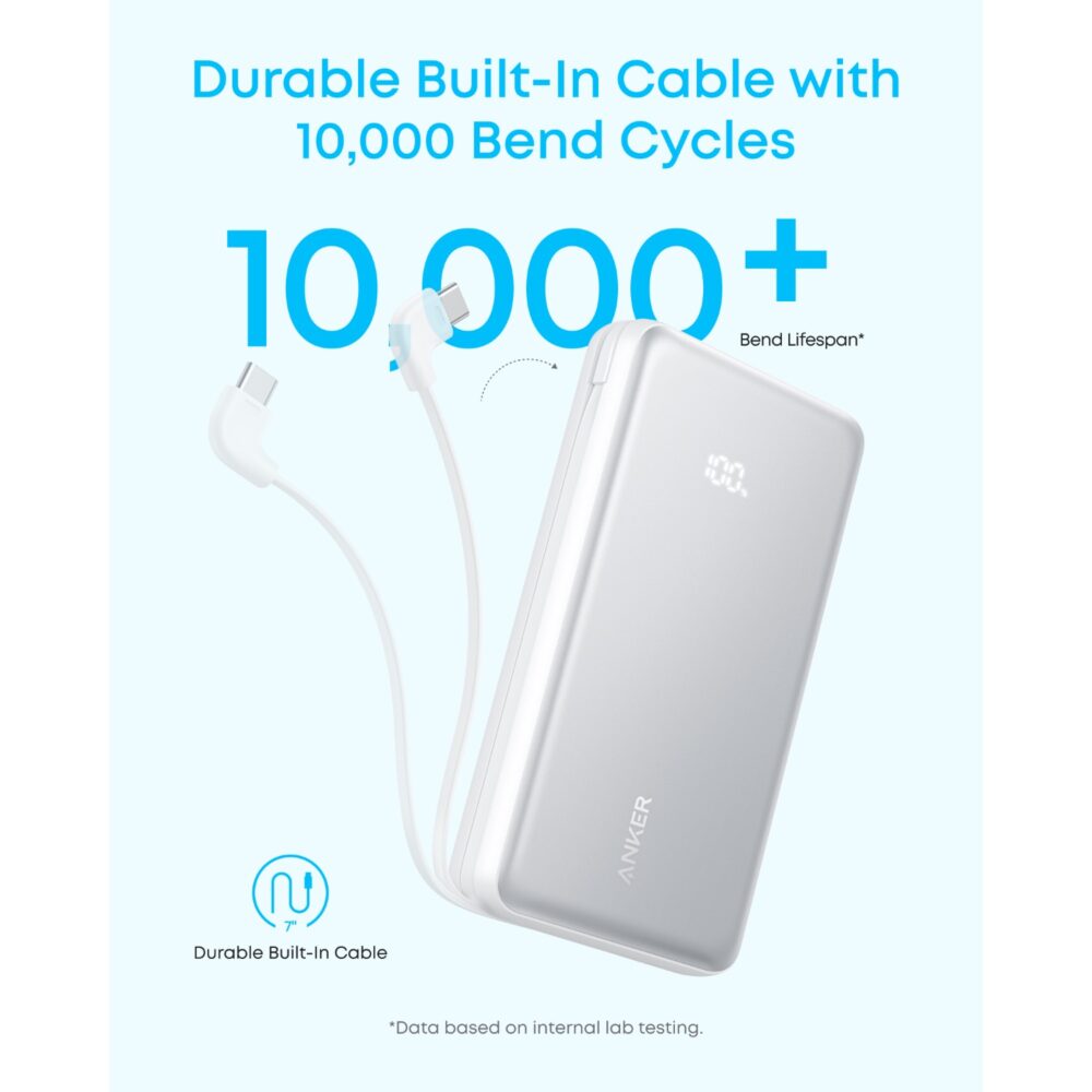 Feature graphic for the white Anker Zolo 20000mAh 22.5W power bank highlighting the built-in cable and 10,000 plus bend lifespan.