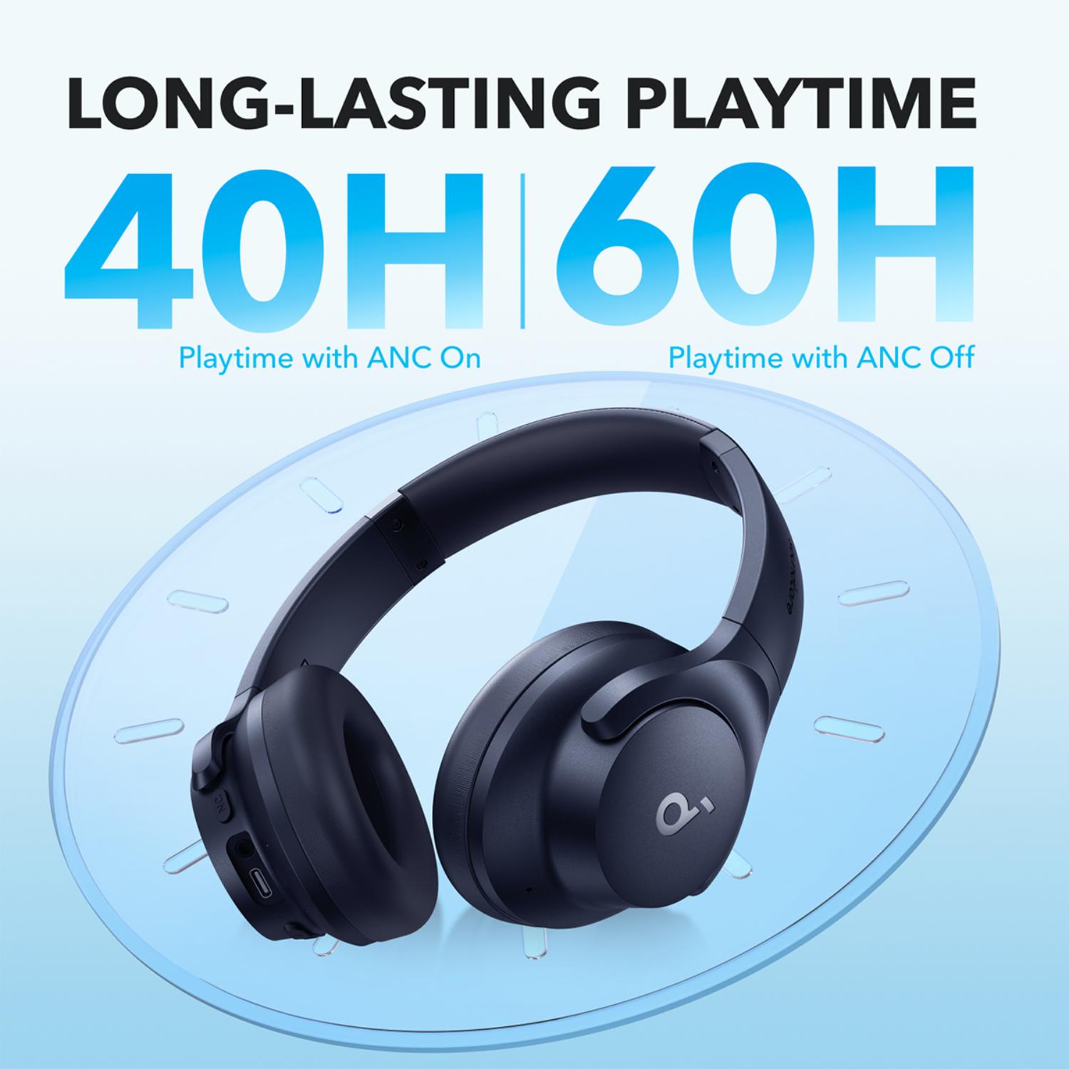 Soundcore Q20i Wireless Bluetooth ANC Noise Cancelling Headphones – Blue - Image 5