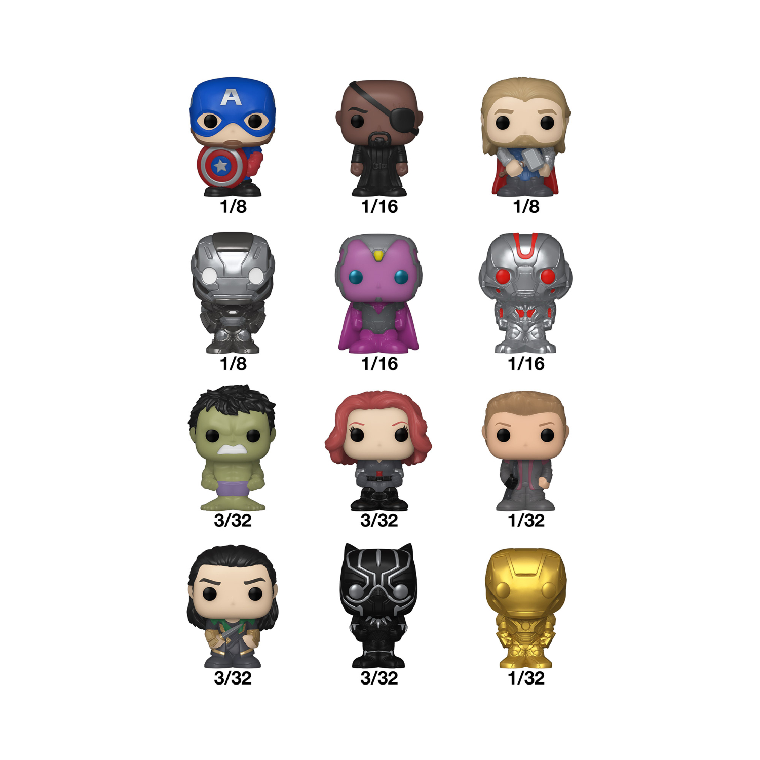 The Infinity Saga – Funko Mystery Bitty Pop - Image 2