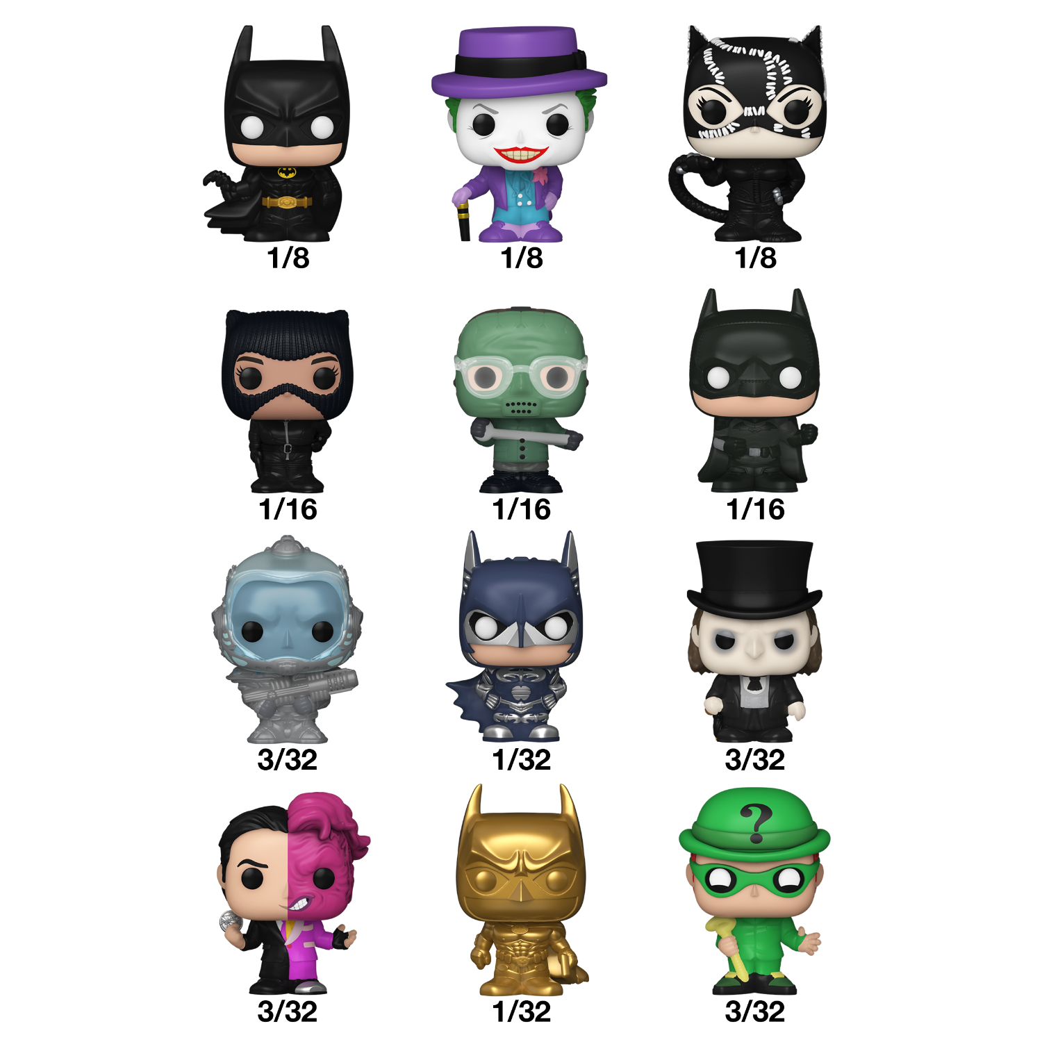 Batman 85th Anniversary – Funko Mystery Bitty Pop - Image 2