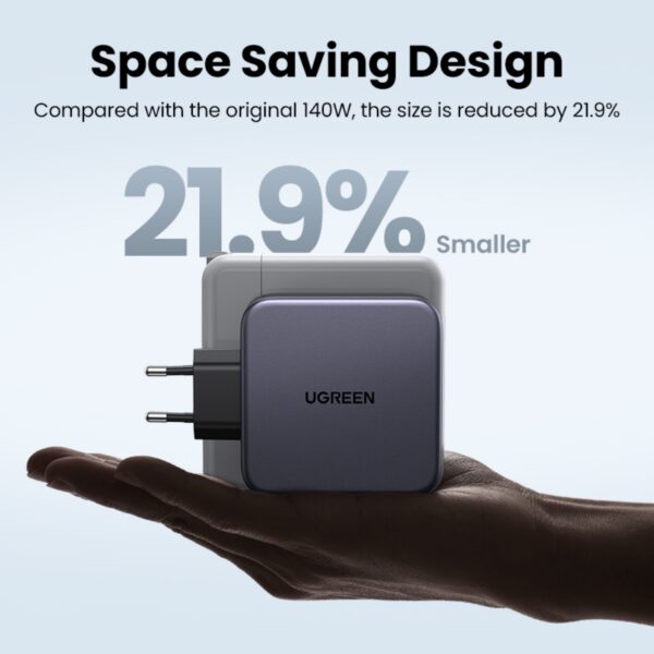 With this Grey UGREEN 140W GaN Charger 3 Port PD Fast Charge Wall Adapter Achieve a remarkable 60% charge for your compatible device in just 30 minutes.