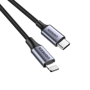 UGREEN Cables sold by GotYouCovered an online South African retail shop.
