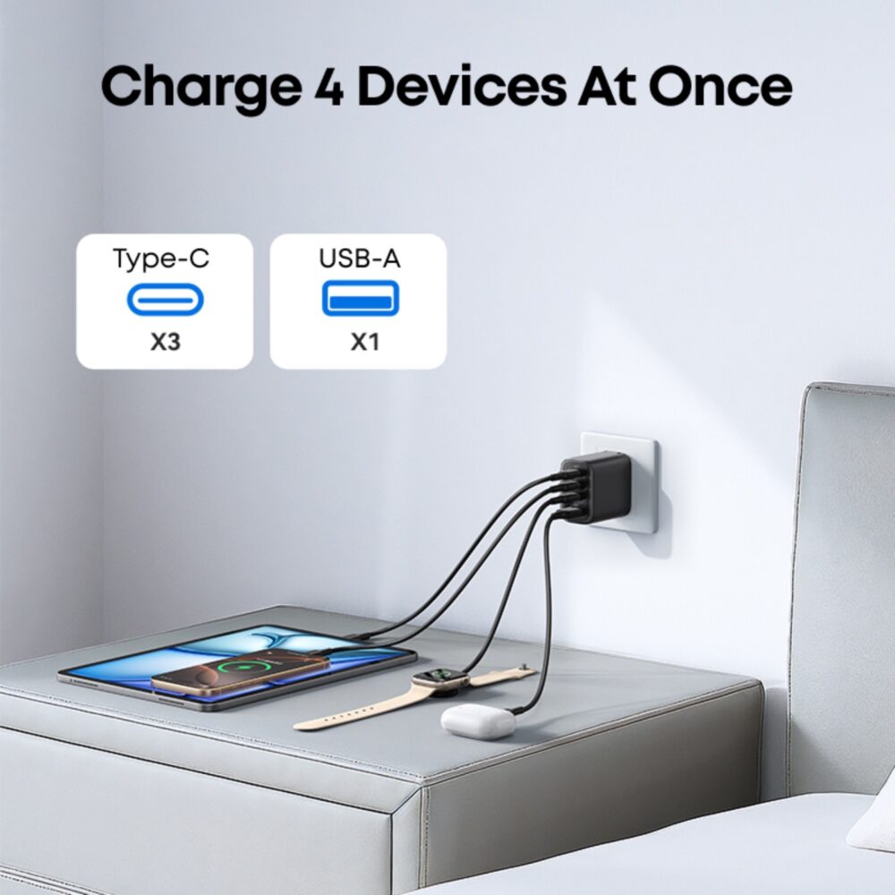 Anker Zolo 70W wall charger powering a tablet, phone, smartwatch and wireless earbuds through three USB-C ports and one USB-A port