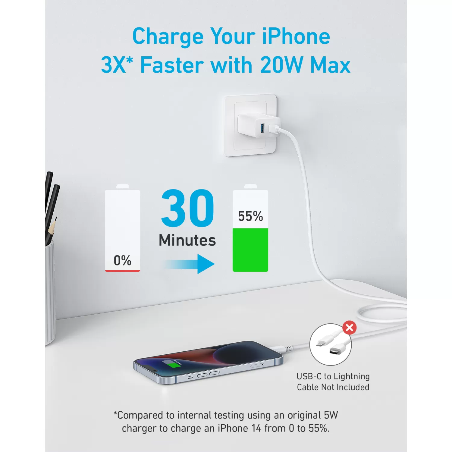 20W Anker Wall Charger – 2-Port White - Image 4