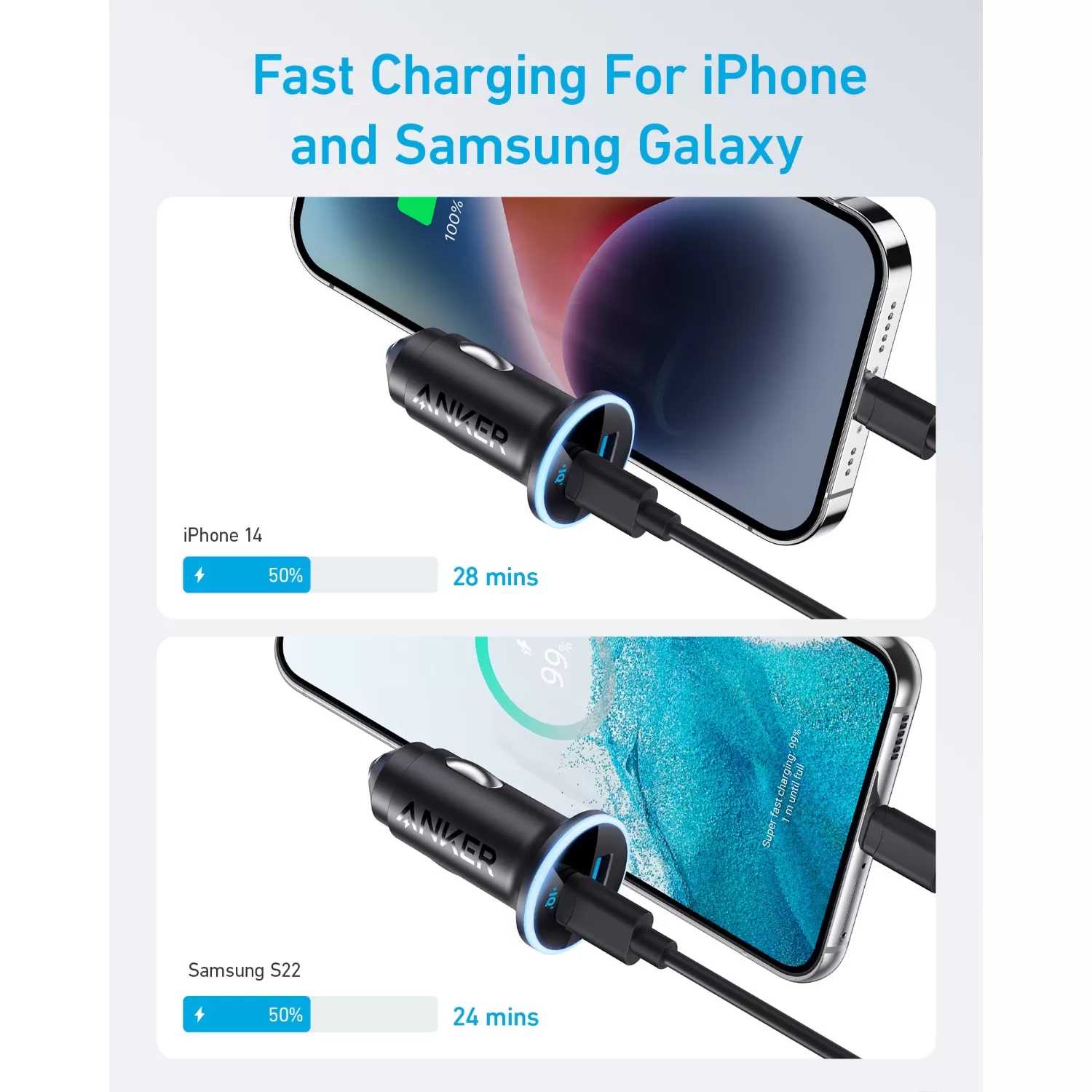 Anker 52.5W Car Charger - 2 Port Fast Charge - Black - Image 11