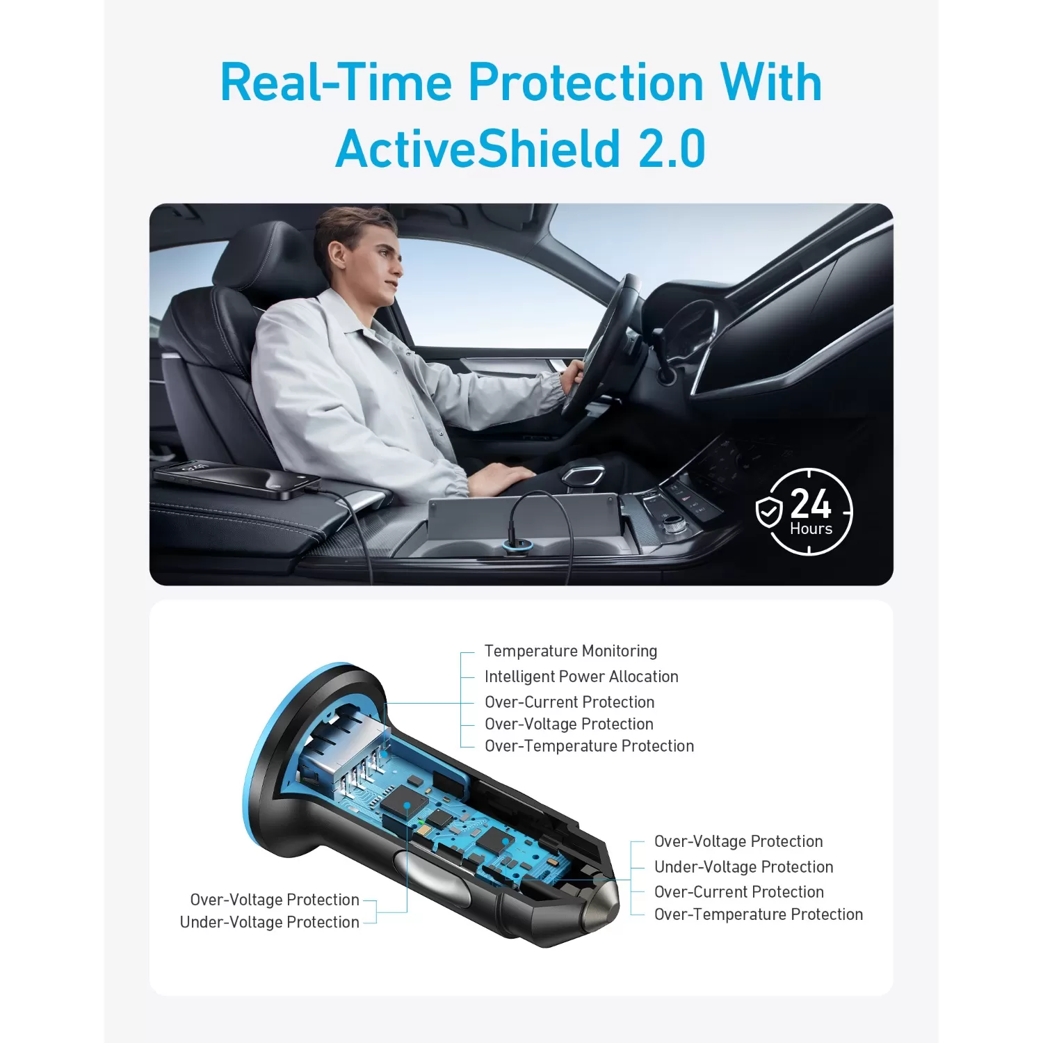 Anker 52.5W Car Charger - 2 Port Fast Charge - Black - Image 5