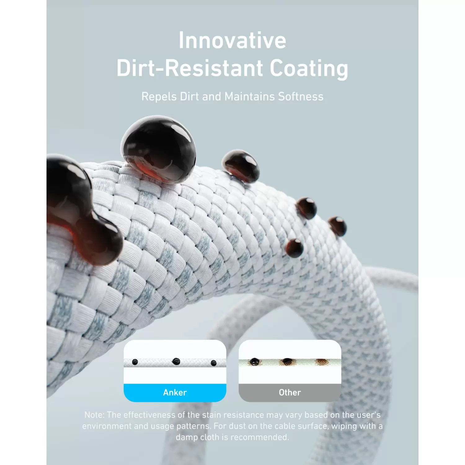 Anker 240W Type C To Type C PD Cable - 1m White - Image 4