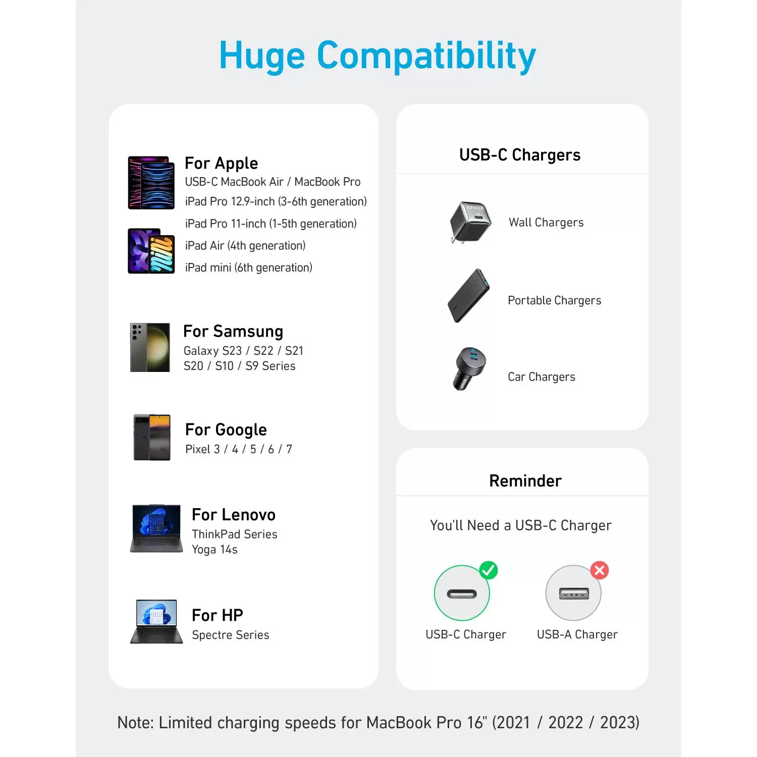 Anker 60W Type C To Type C Cable - 0.9m Black - Image 6