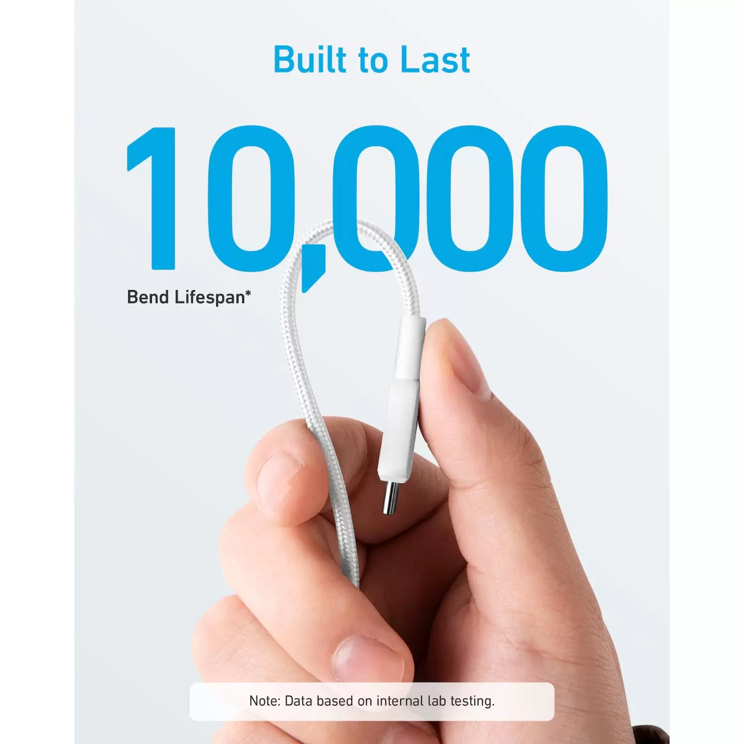 Anker 60W Type C To Type C Cable - 1.8m White Braided - Image 3