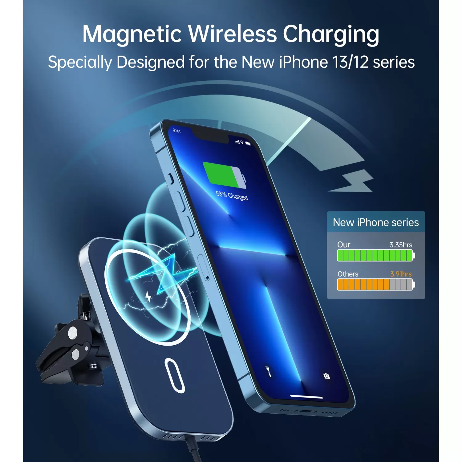 Choetech 15W Magnetic Wireless Car Charger - Black - Image 5