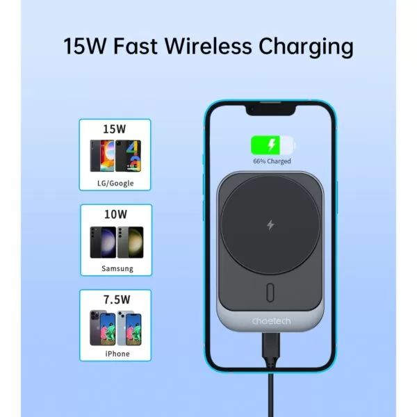 Choetech 15W Magnetic Car Charger - Wireless Black - Image 5