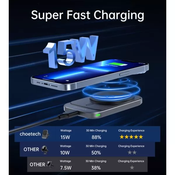 Choetech 15W Magnetic Car Charger - Wireless Black - Image 7