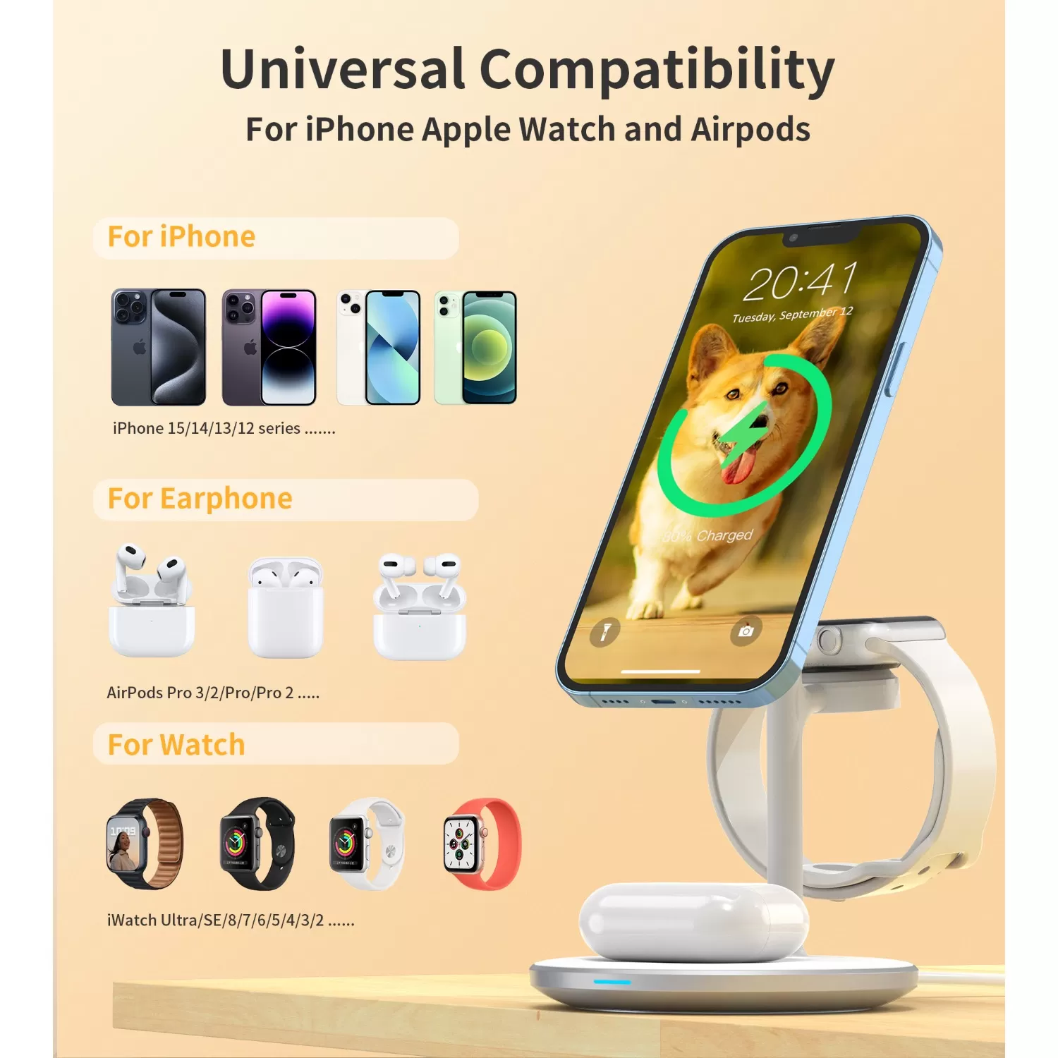 Choetech 15W 3-in-1 Magnetic Wireless Charger - White - Image 6