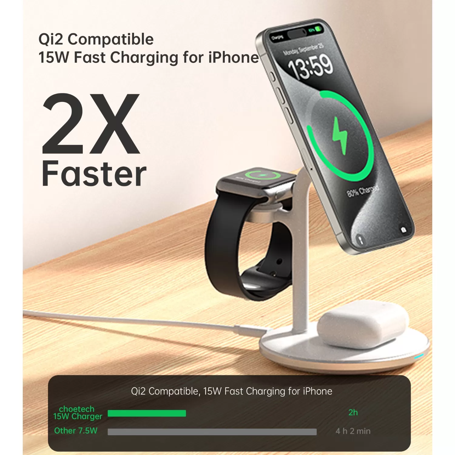 Choetech 15W 3-in-1 Magnetic Wireless Charger - White - Image 7