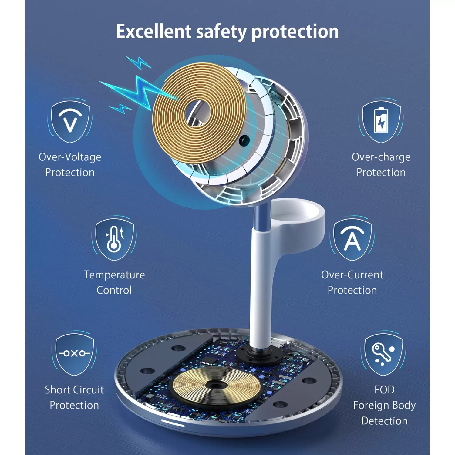 Choetech 15W Magnetic Wireless Charger - White - Image 9