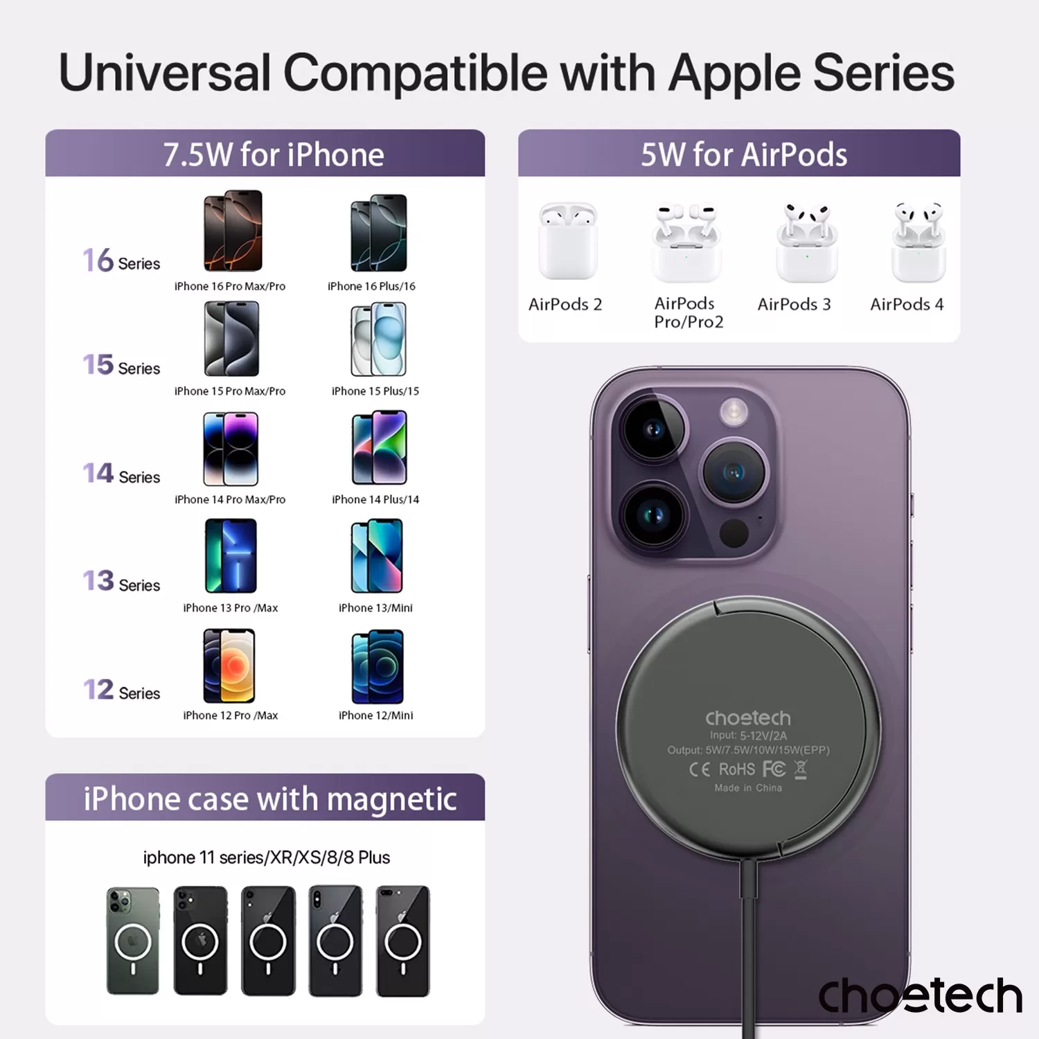 Choetech 15W Magnetic Wireless Charger - Black - Image 6