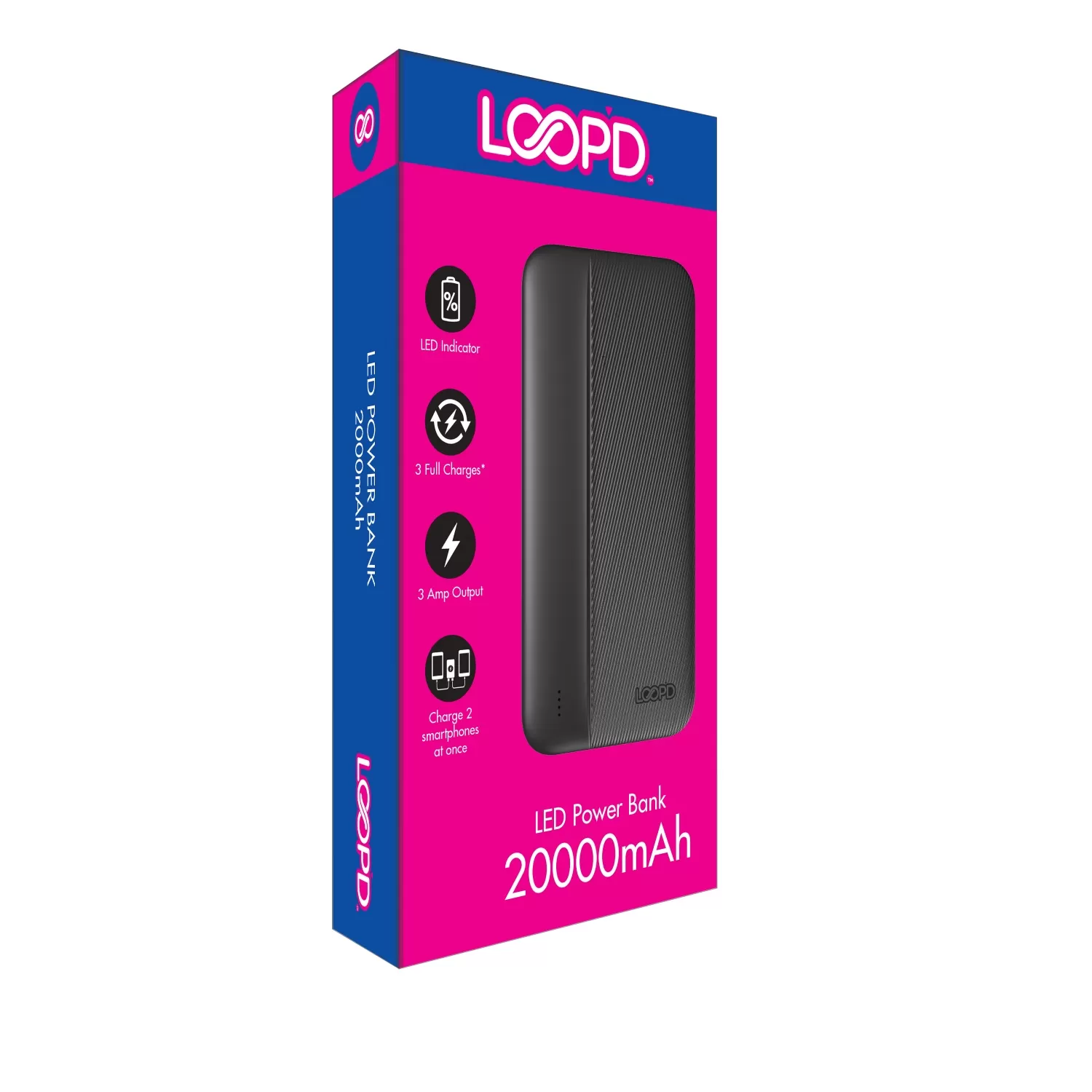 The loopd power bank 20000mAh retail box showing specs and 3A fast charging capability with 4 LED indicators.