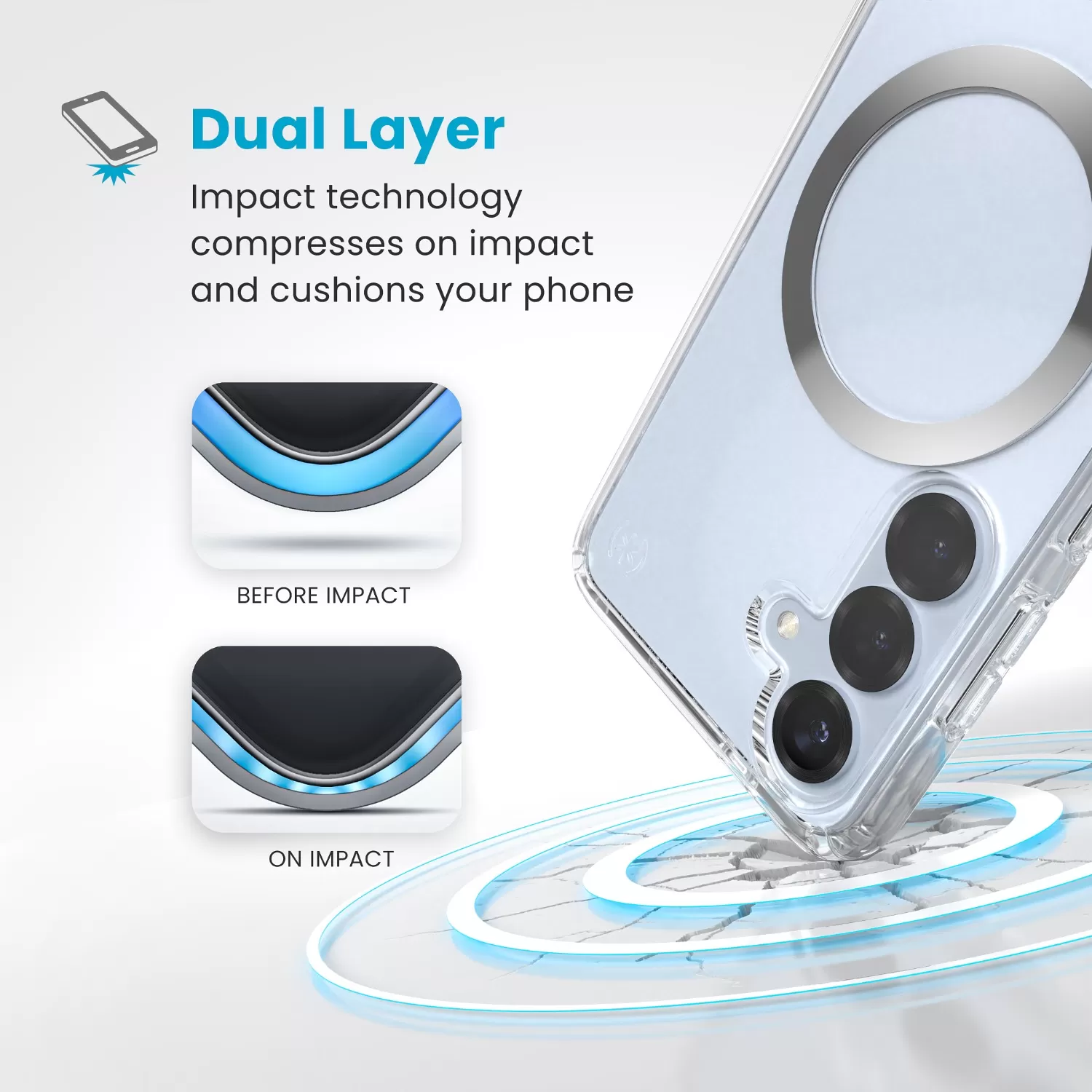 Samsung Galaxy S25 Speck Presidio Perfect Clear MagSafe Case - Image 10