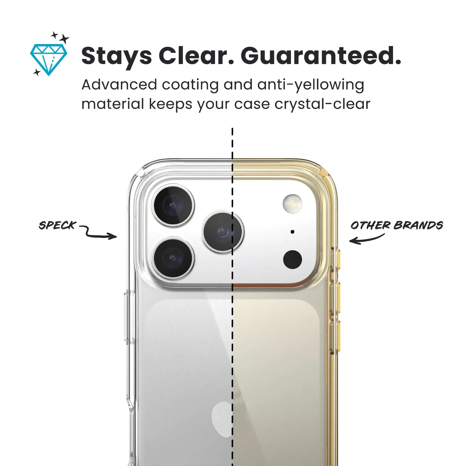 Apple iPhone 17 Pro Speck Presidio Perfect Clear Case – Clear - Image 10