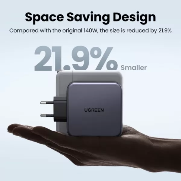 With this Grey UGREEN 140W GaN Charger 3 Port PD Fast Charge Wall Adapter Achieve a remarkable 60% charge for your compatible device in just 30 minutes.