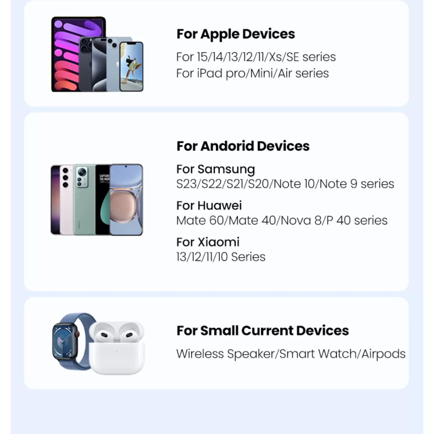 35W UGREEN PD Wall Charger – Nexode 2-Port Grey/Black - Image 10
