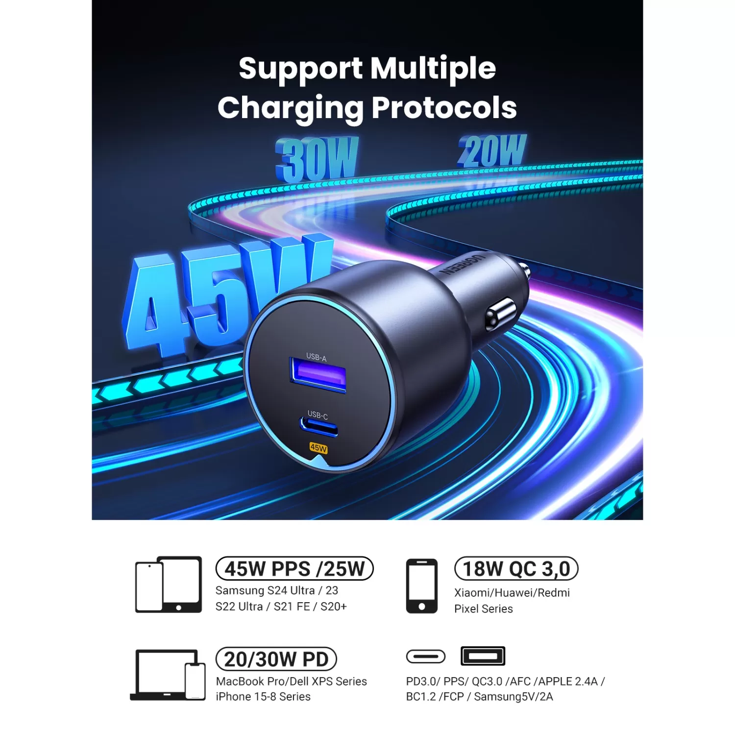 UGREEN 63W PD Car Charger - 2 Port - Grey - Image 4