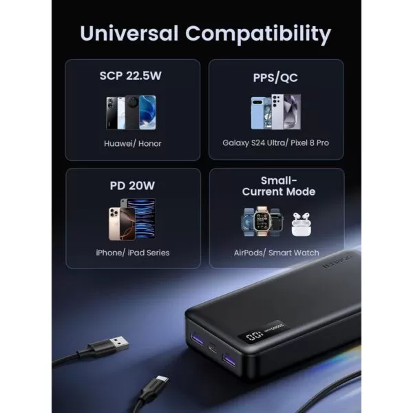 20W Power Bank 20000mAh - UGREEN PD Fast Charger - Black - Image 3