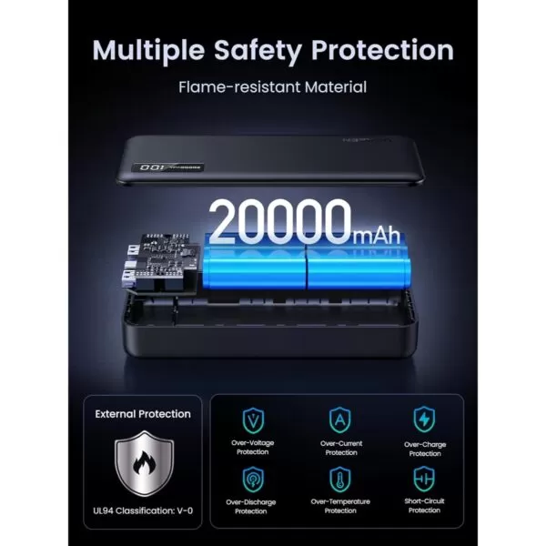 20W Power Bank 20000mAh - UGREEN PD Fast Charger - Black - Image 5