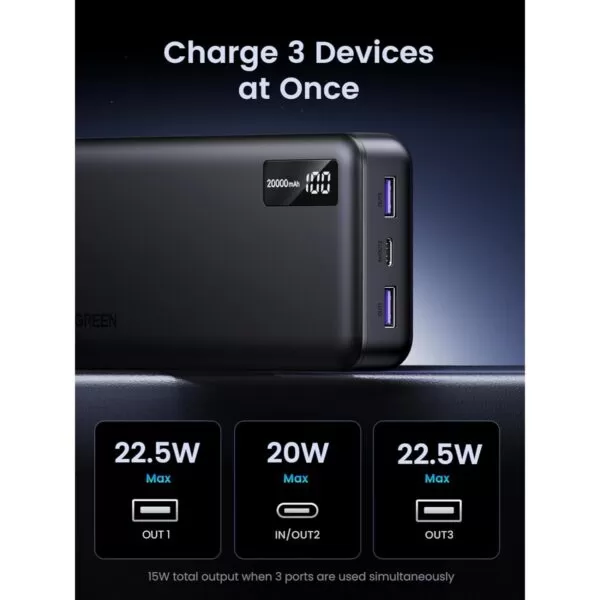 20W Power Bank 20000mAh - UGREEN PD Fast Charger - Black - Image 7