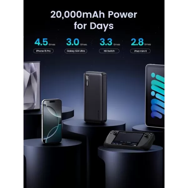 20W Power Bank 20000mAh - UGREEN PD Fast Charger - Black - Image 8