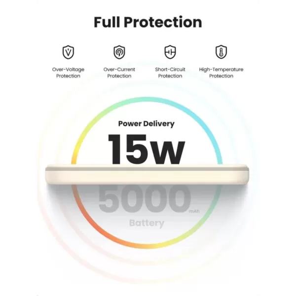 UGREEN Wireless Power Bank 5000mAh - 15W Magnetic - White - Image 7