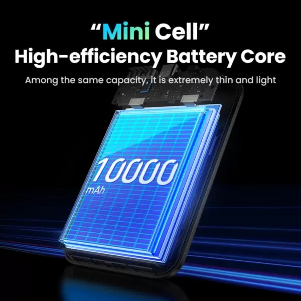 UGREEN Wireless Power Bank 10000mAh - Nexode 20W Magnetic - Grey - Image 2