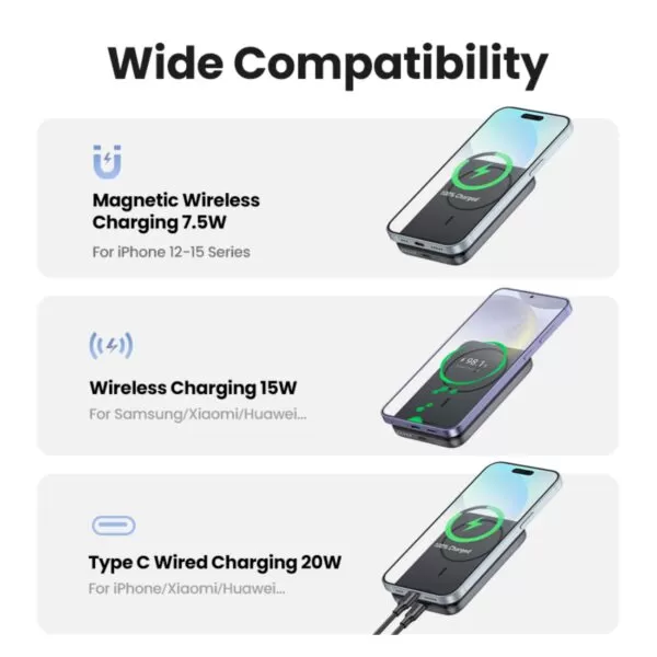 UGREEN Wireless Power Bank 10000mAh - Nexode 20W Magnetic - Grey - Image 9
