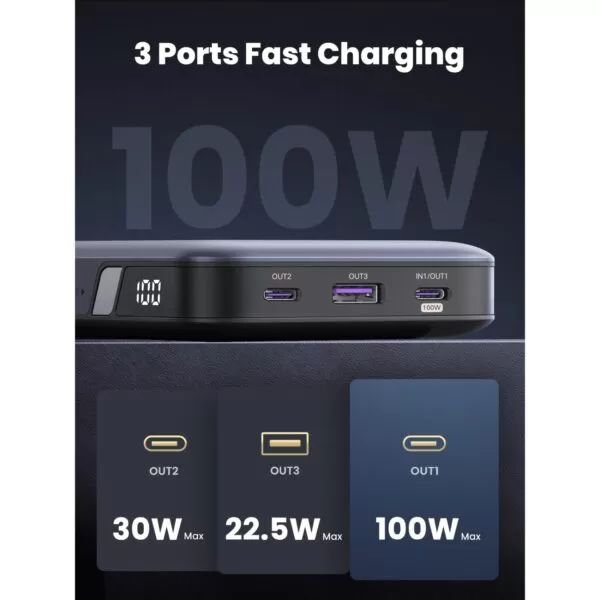 UGREEN Power Bank 20000mAh - 100W PD Charger - Grey - Image 6