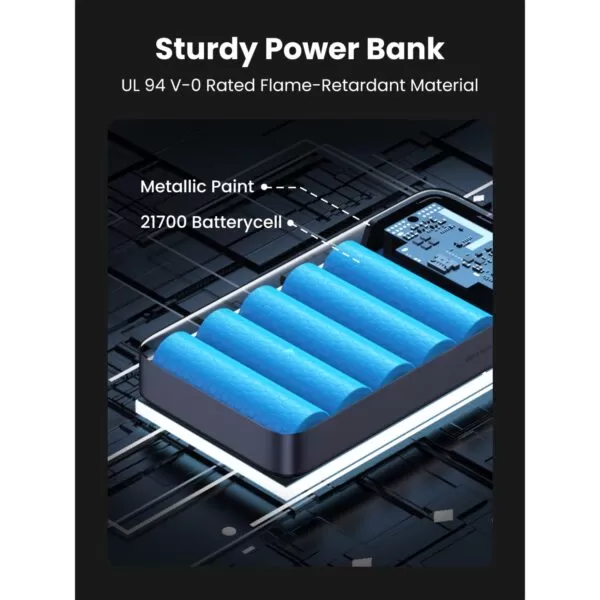 UGREEN Power Bank 20000mAh - 100W PD Charger - Grey - Image 9