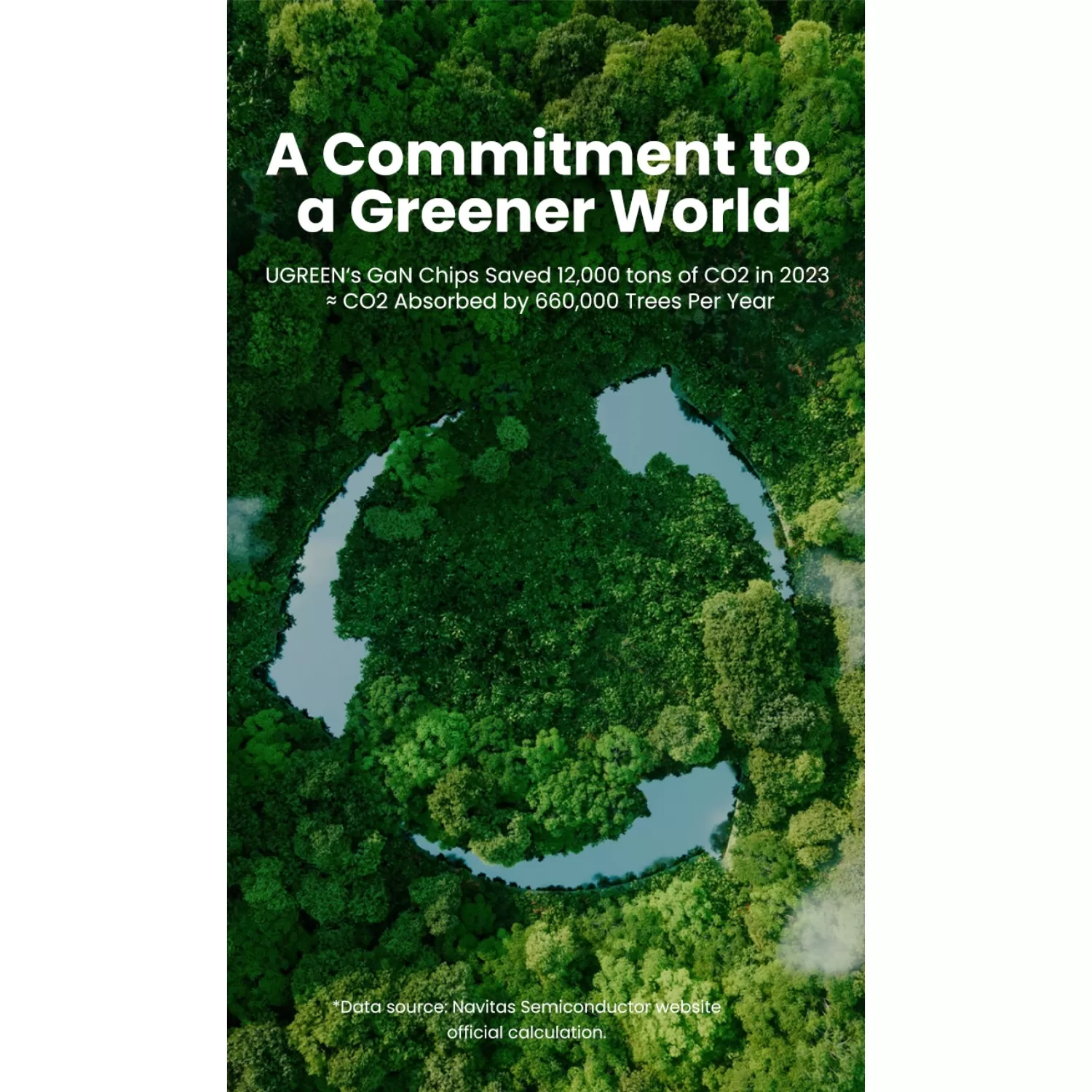 30W UGREEN PD GaN Wall Charger – Nexode 1-Port Grey/Black - Image 6