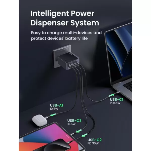 UGREEN Nexode 100W Wall Charger - 4 Port Fast Charger - Grey & Black - Image 6